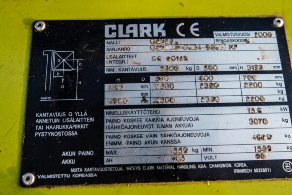 Sähkötrukki Clark GEX 25 tyyppikilpi